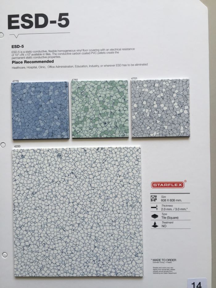 Starflex ESD5-ESD7
